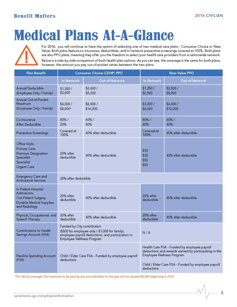 BenefitMattersCivilian_Page_05